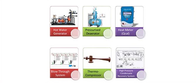 pressurised-deaerator-image-1684781235.jpg